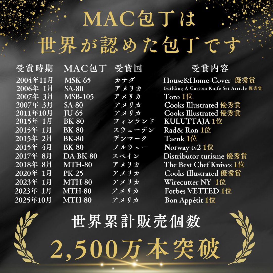 会員専用