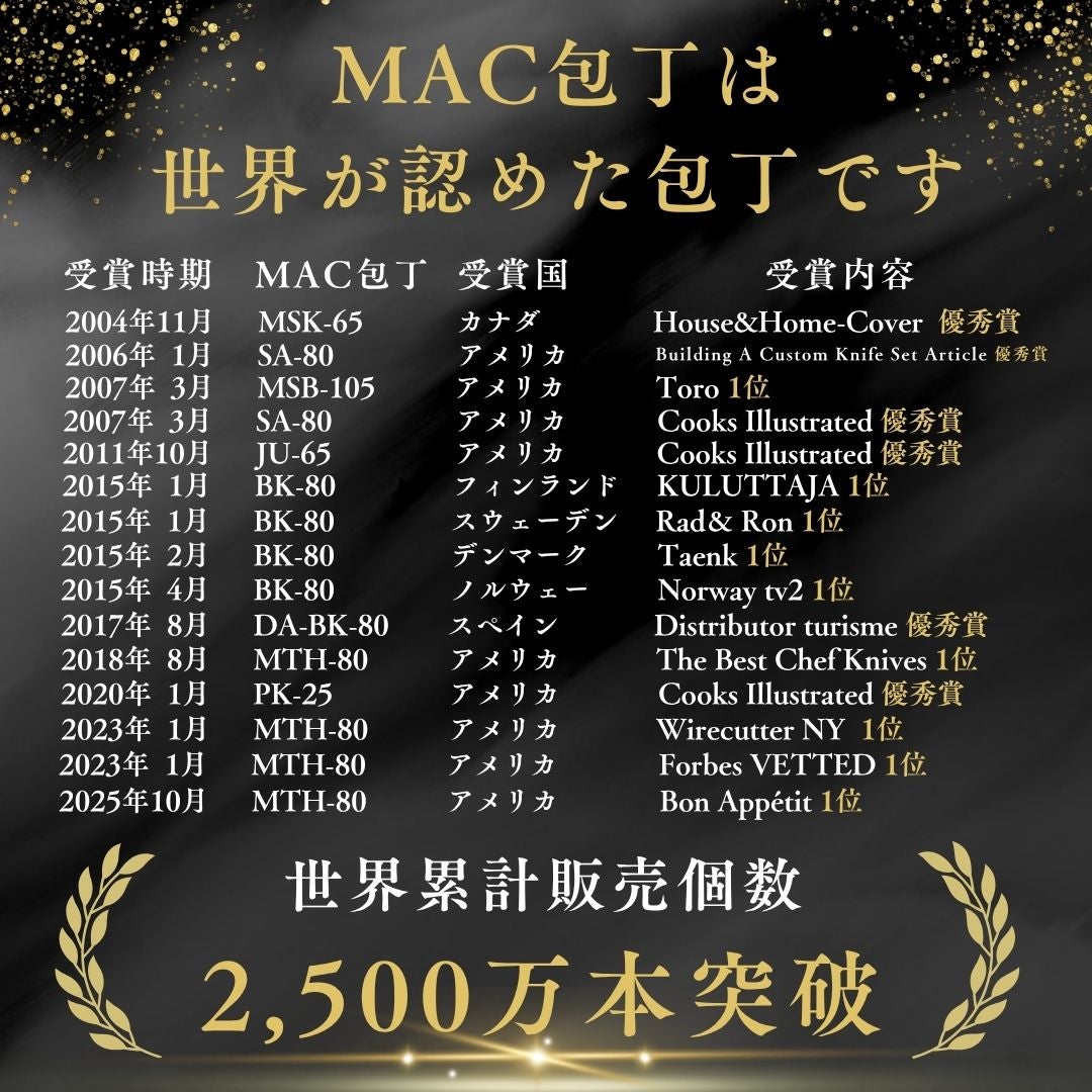三徳包丁 |マックナイフオンラインショップ｜日本が生んだ世界のトップ